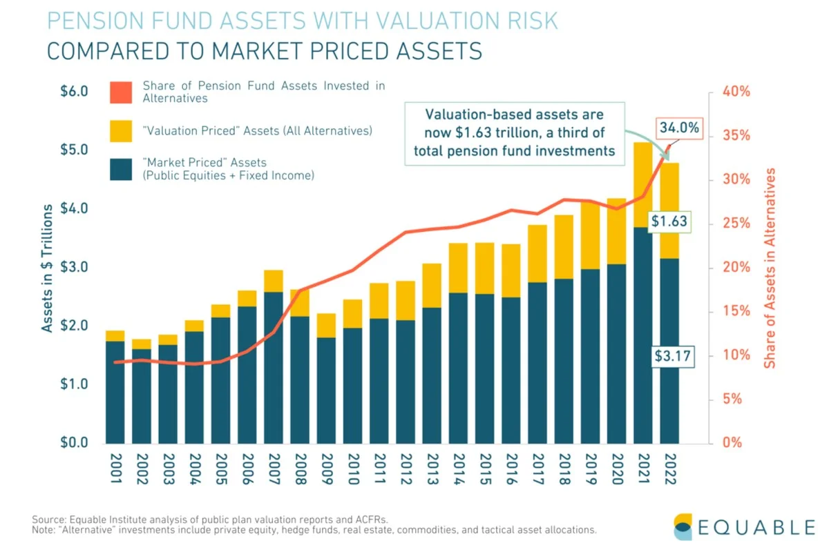 Das Ende der Riester-Rente: Merz-Regierung verrät, wie Sie maximal 480 Euro vom Staat bekommen - image 1