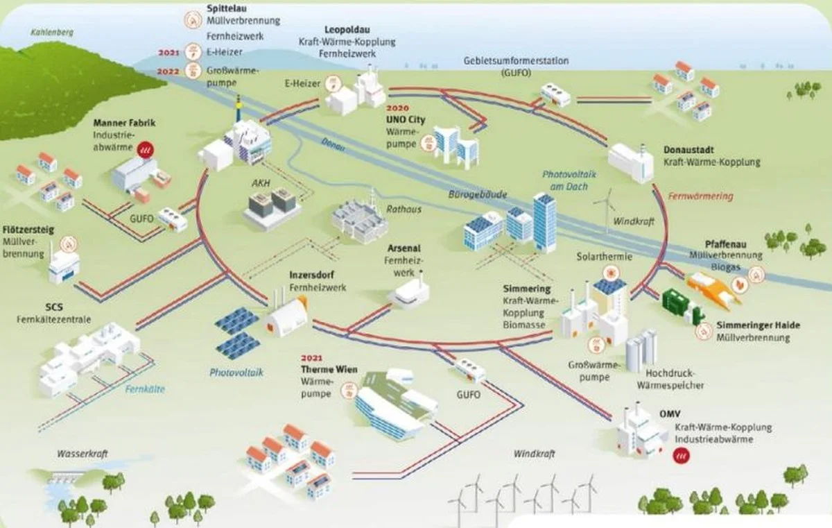 Die versteckte Wahrheit über Pelletöfen: Warum erfahrene Österreicher 2025 noch zögern - image 2