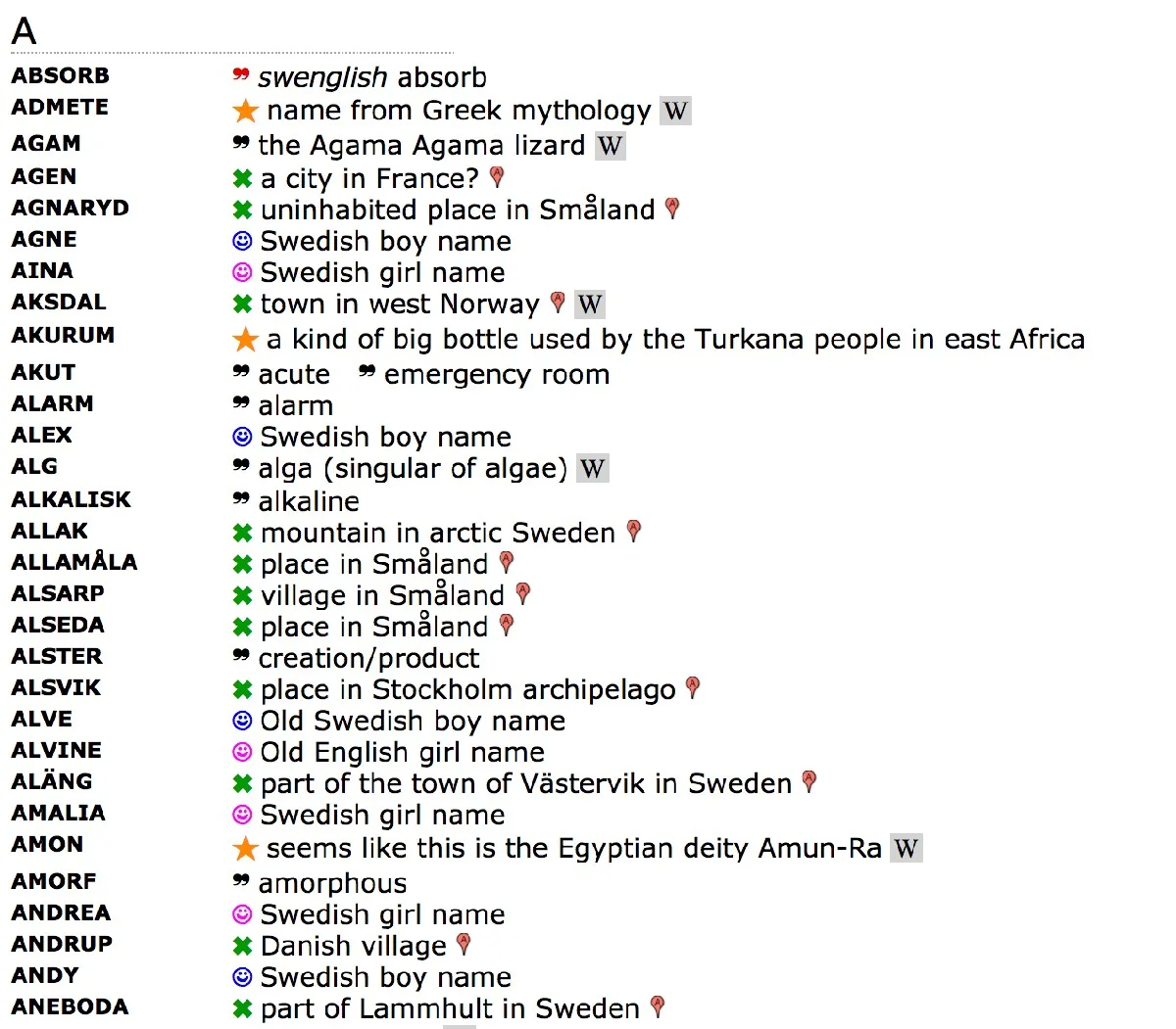 Ich habe die IKEA-Produktnamen analysiert und das verborgene System enthüllt - image 1