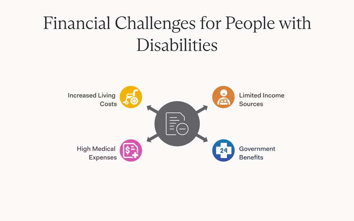 Ich habe meinen Behindertenpauschbetrag fast verloren: Das müssen Sie 2026 unbedingt beim Finanzamt hinterlegen - image 1