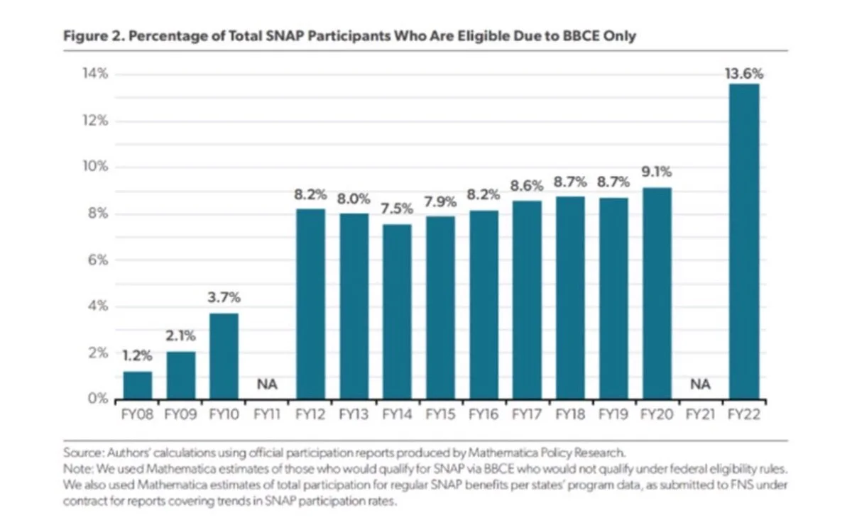 Trotz 57.000 Euro: So gewann dieser Berliner vor Gericht und bekam Wohngeld - image 2