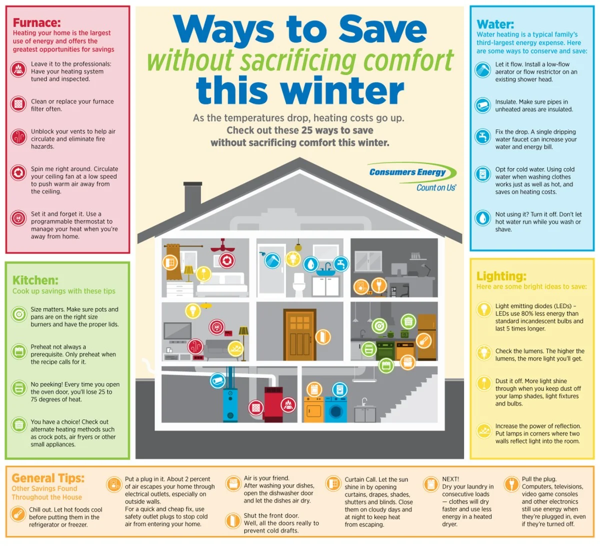 Warum Architekten abends immer die Vorhänge zuziehen (und wie Sie 300 € sparen) - image 2