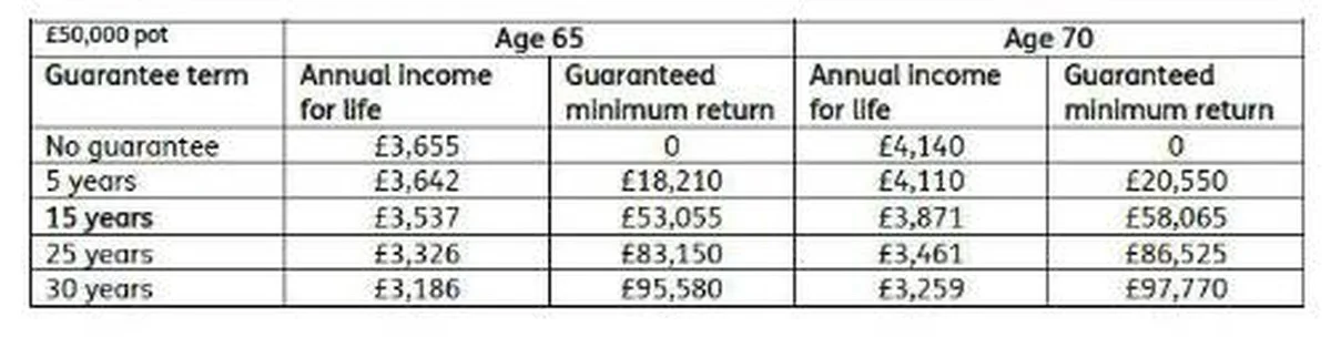 Wie viel Rente bekommt, wer nie wirklich gearbeitet hat? - image 1