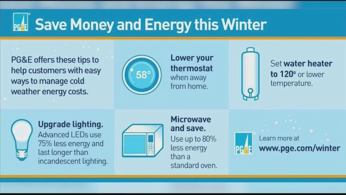 Der 1-Euro-Trick, mit dem Wiener Altbau-Bewohner ihre Heizkosten halbieren - image 2