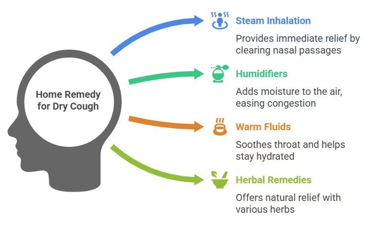 Dieses Hausmittel lässt Ihre Fenster im Winter nie mehr beschlagen - image 2