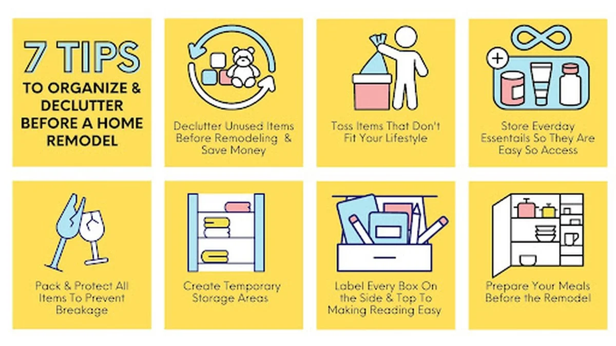 Marie Kondo: So bleibt deine Küche endlich aufgeräumt – Profi-Tipps für Ordnung im Handumdrehen - image 2