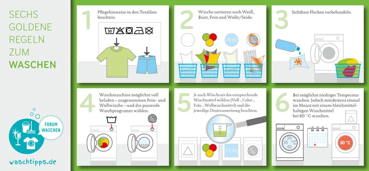 Warum du diese beliebten Duftperlen für deine Wäsche ab sofort meiden solltest - image 2