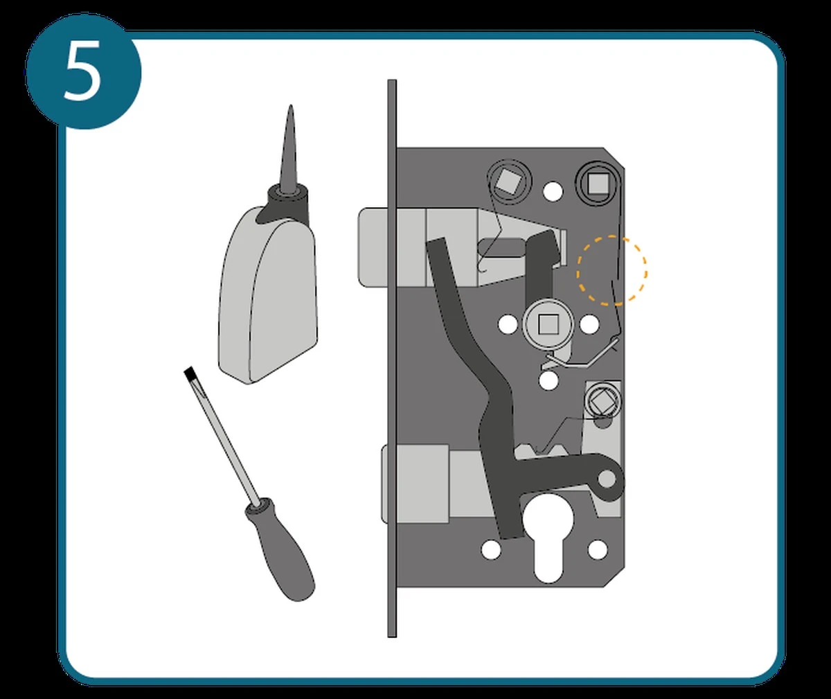 Warum Ihre Türklinke klemmt – und wie Sie sie in 5 Minuten selbst reparieren - image 1
