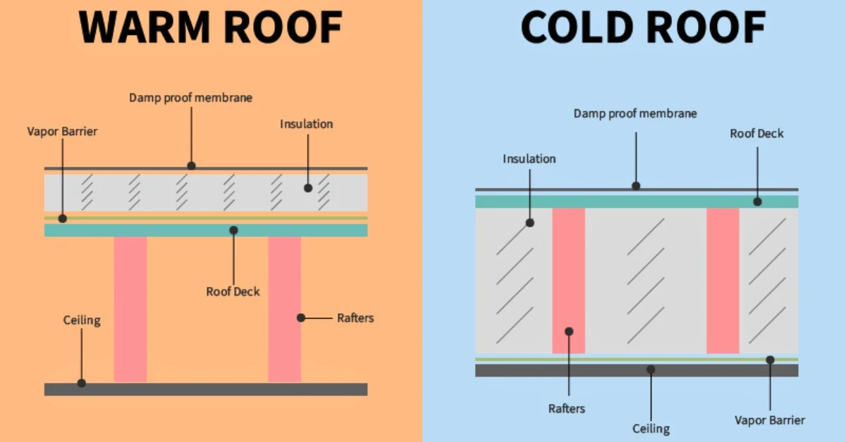 Сусід глузував з мого утеплення балкона, а тепер просить схему: +4°C без жодної копійки - image 1