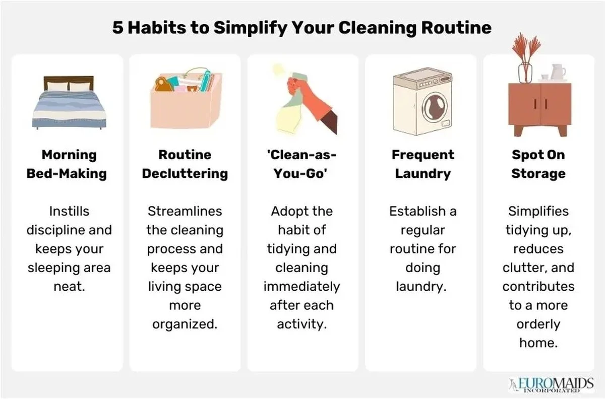 Warum ein Spülmaschinentab Ihr Sofa im Handumdrehen reinigt - image 2