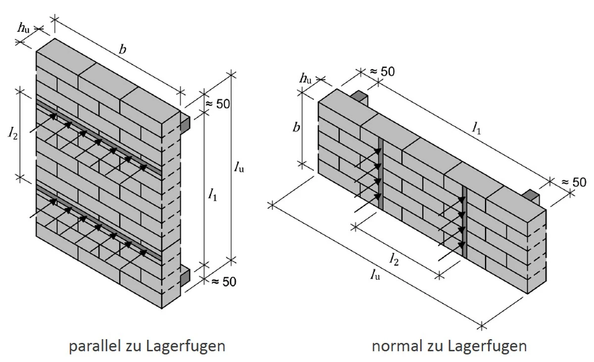 Mauerwerk-Check: So testen Sie die Tragfähigkeit alter Mauern vor dem Bohren - image 2