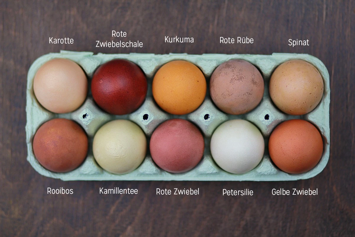 Natürliche Osterdeko: 1 einfacher Trick für einzigartige Eier - image 2