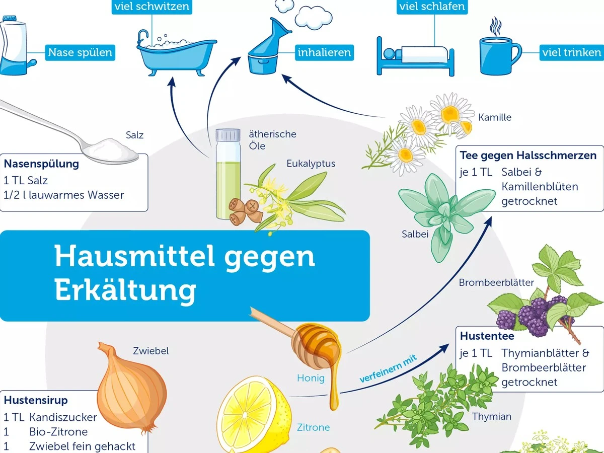Schwarztee statt Chemie: Der Genialste Trick für Streifenfreie Fenster - image 2